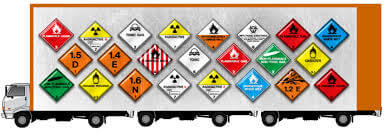Маркировка и знаки опасности грузов